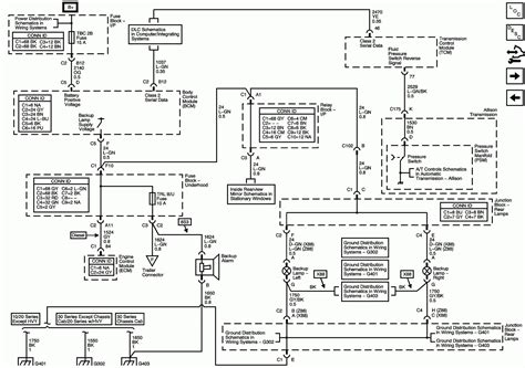 2006 gm electrical manual pdf